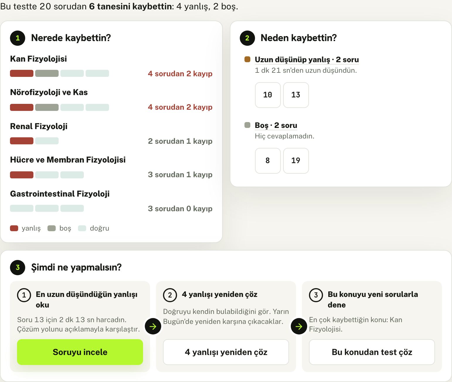 Test analizi: nerede ve neden kaybettin, şimdi ne yapmalısın
